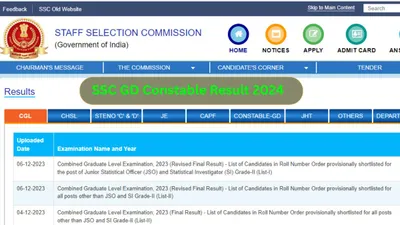 ssc gd constable result  cut off 2024  एसएससी जीडी कांस्टेबल रिजल्ट जल्द  देखें केटेगरी वाइज संभाविट कट ऑफ