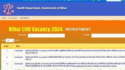 bihar cho vacancy 2024  बिहार में कम्युनिटी हेल्थ ऑफिसर पदों पर भर्तियों का नोटिफिकेशन जल्द होगा जारी  जानें सरकारी नौकरी की पूरी जानकारी