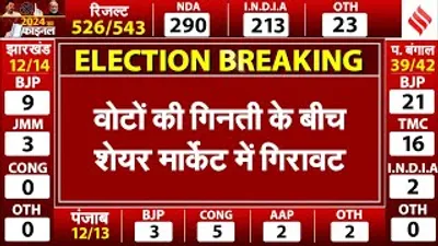 loksabha election result 2024  varanasi से आगे चल रहे  ajay rai  modi को लग सकता है झटका